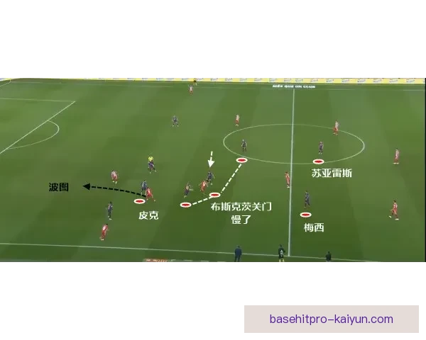 皮克职业轨迹回顾：从巴萨青训到世界顶级后卫的蜕变分析