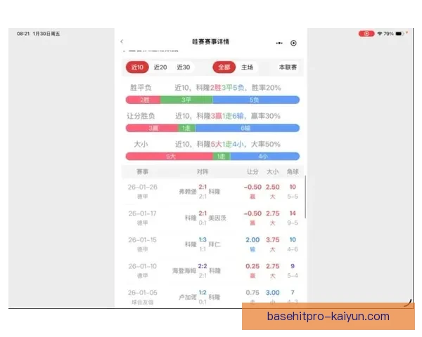 德甲积分榜中游球队状态回暖，竞争力增强值得关注