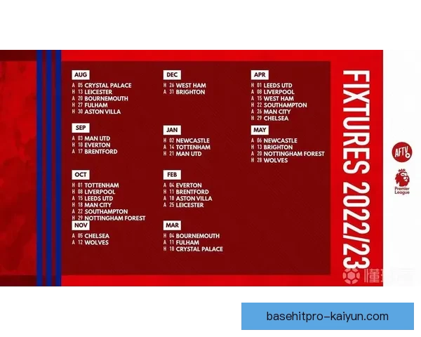 英超赛程安排：各队近期赛事时间及对阵分析。